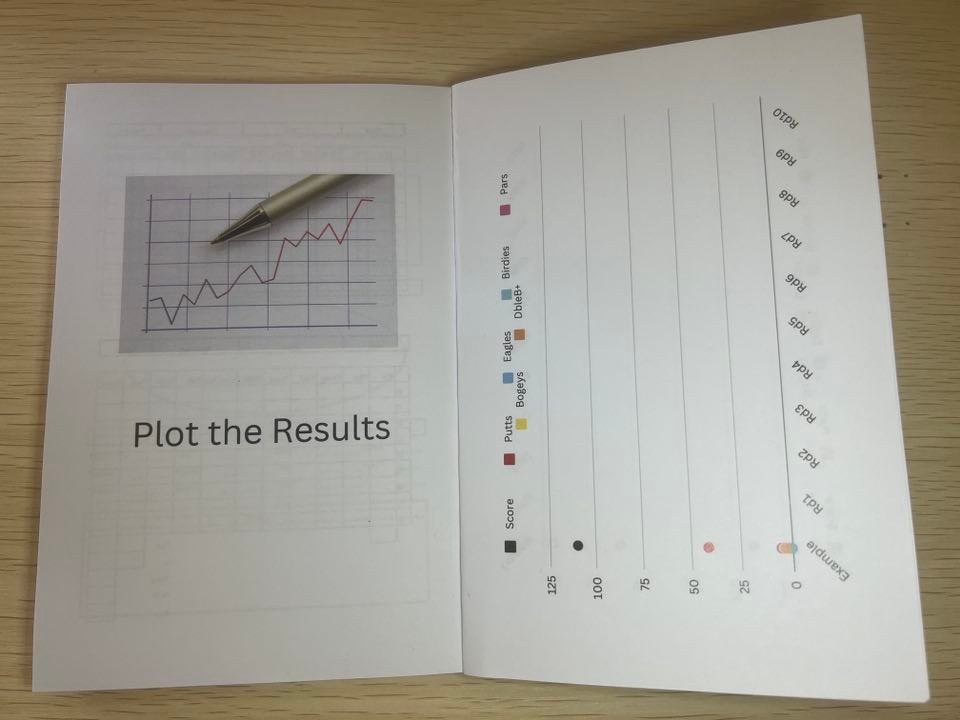 Golf Stats Tracker Book